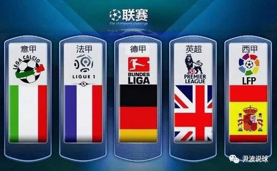 异类